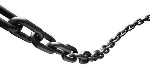 CADENA PATEN."ZINC" x12.5 Kgs.Nº 25 (84 MtsxKg)
